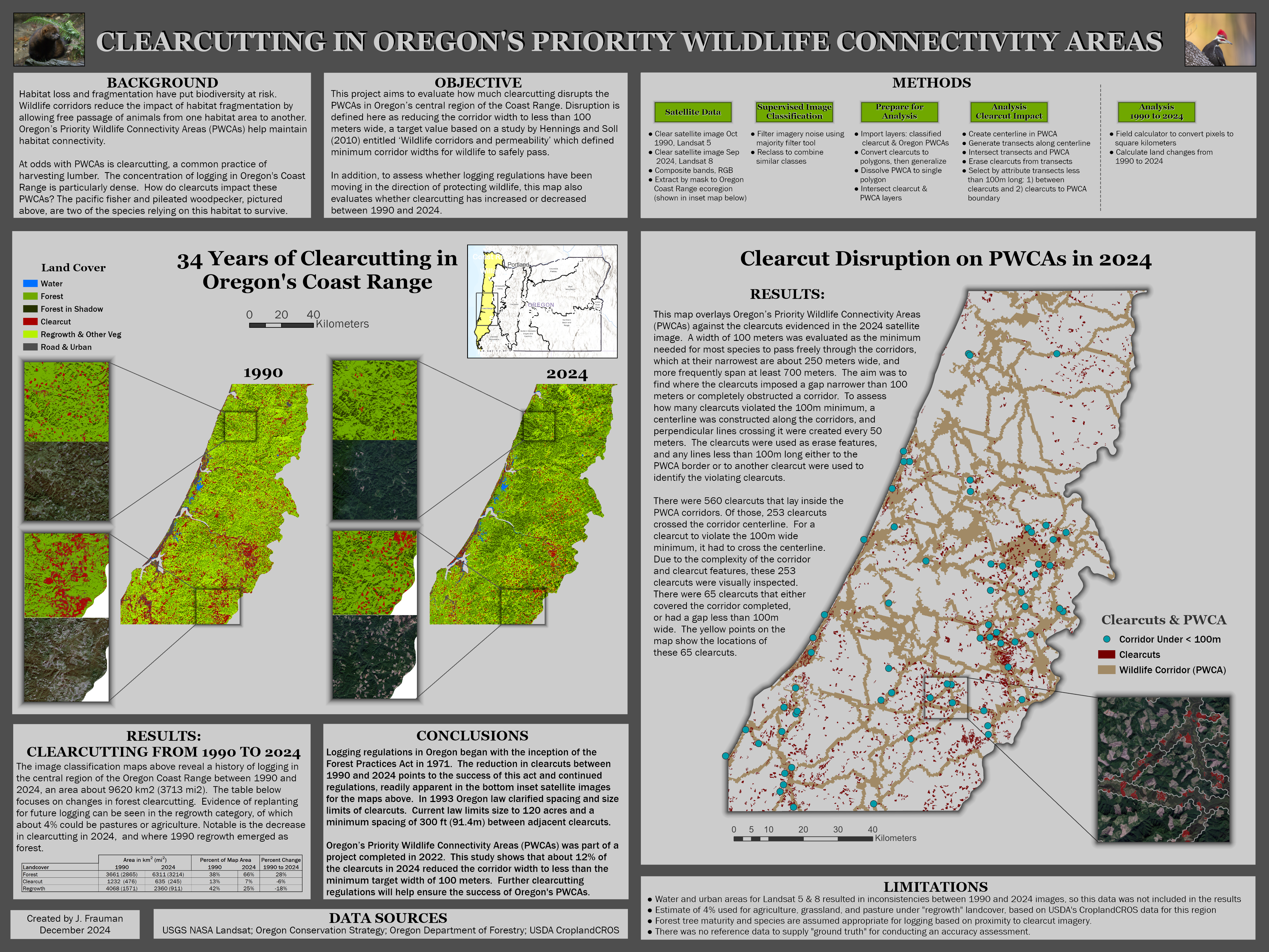 Wildlife Corridors & Clearcutting in Oregon