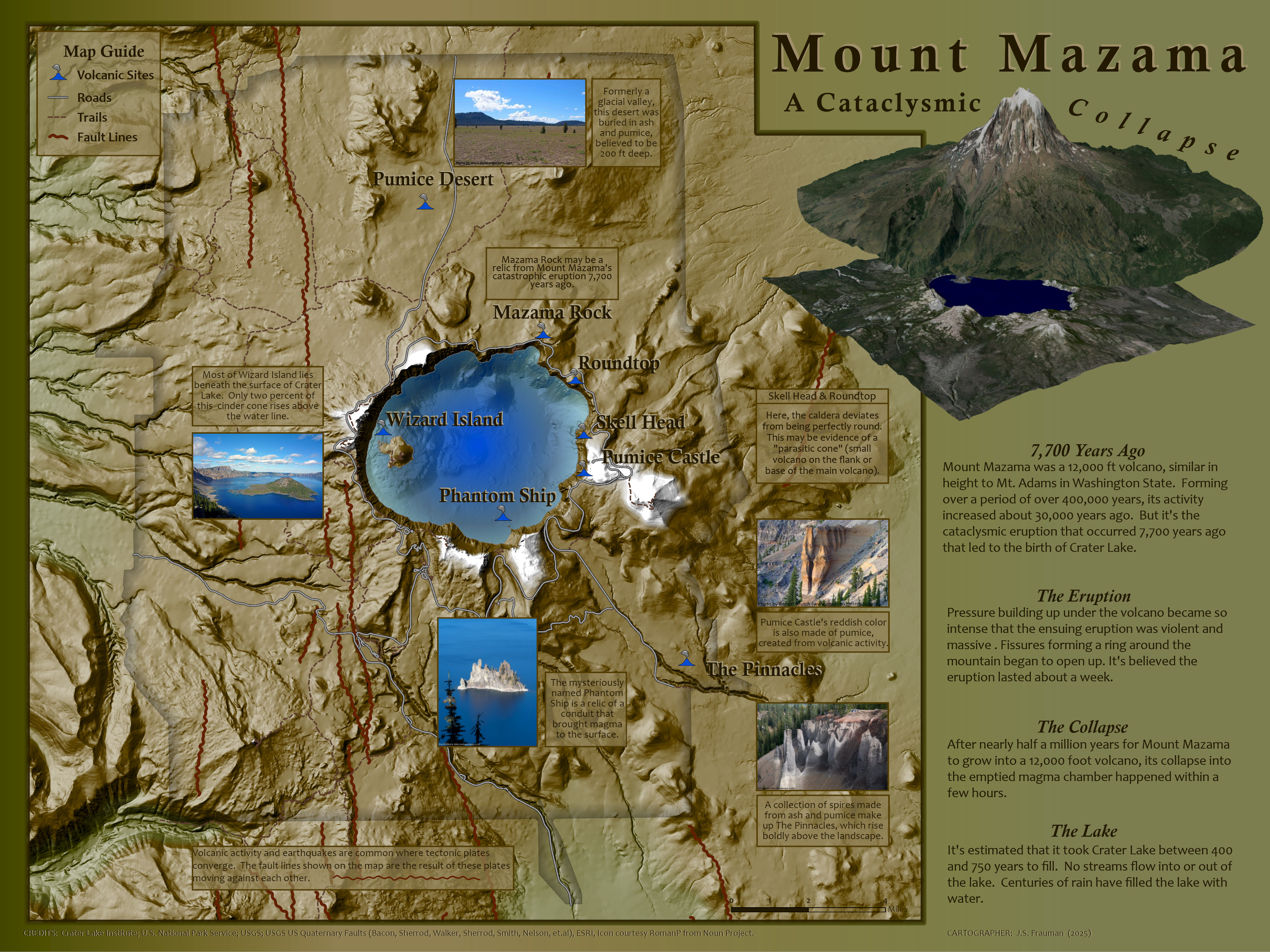 Mount Mazama, Oregon